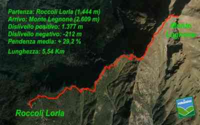 Roccoli Lorla - Monte Legnone