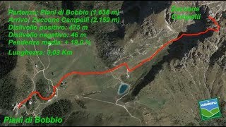 Dai Piani di Bobbio allo Zuccone Campelli per il canalone dei Camosci 