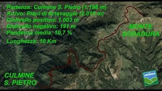 Dalla Culmine San Pietro al Monte Sodadura 