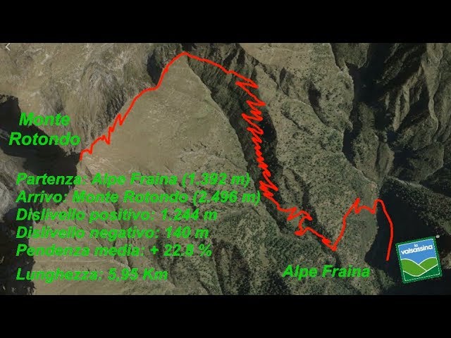 Dall'alpe Fraina al Monte Rotondo